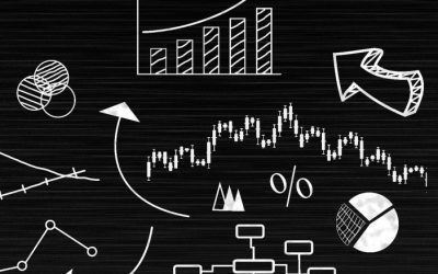 O Impacto da Segurança Cibernética sob uma Perspectiva Corporativa