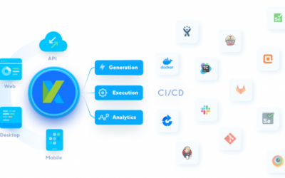 QAlified y Katalon: Una alianza para potenciar soluciones de testing de primer nivel