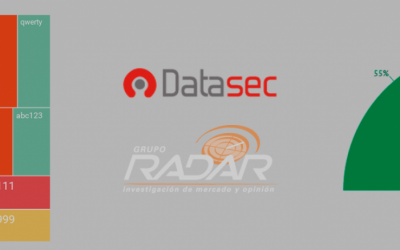 Datasec y Grupo Radar presentan su informe de Indicadores de Seguridad de la Información 2016