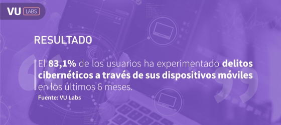 El 45,3% de las empresas en Latinoamérica sufrió un ciberataque en los últimos tres años