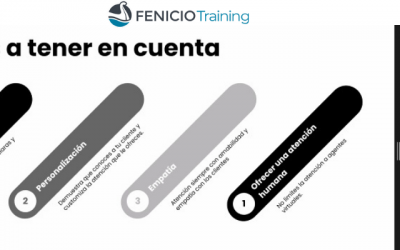 Atención y experiencia del cliente fueron los ejes centrales de un nuevo taller de Fenicio Training