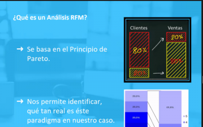 Cómo segmentar clientes a través de análisis RFM fue el eje central de un nuevo taller de Fenicio Training