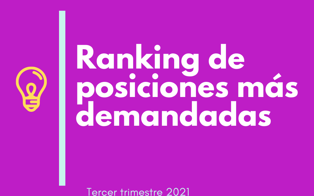 Ranking de posiciones más demandadas Tercer Trimestre 2021