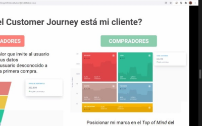 Omnicanalidad y customer journey fueron los temas centrales de un nuevo taller de Fenicio Training