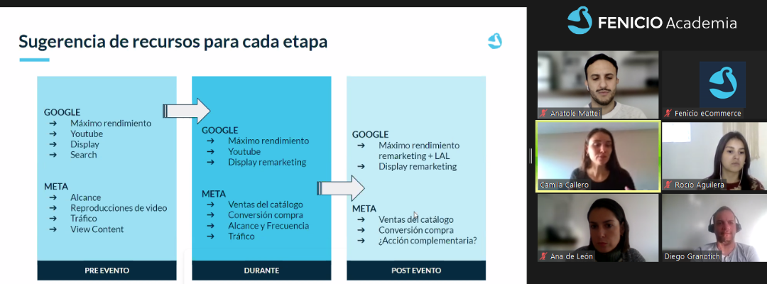 Fenicio eCommerce invitó a sus clientes a prepararse para una nueva edición de CIBERLUNES