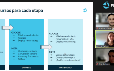 Fenicio eCommerce invitó a sus clientes a prepararse para una nueva edición de CIBERLUNES