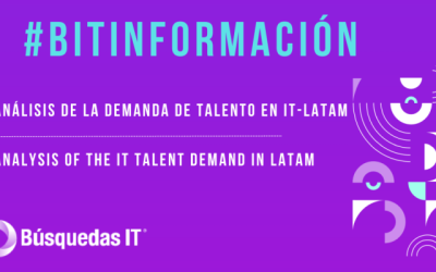 Análisis de la demanda de Talento en IT- LATAM – Por Búsquedas IT