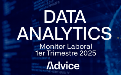 ADVICE | Monitor Laboral 1er Trimestre 2025
