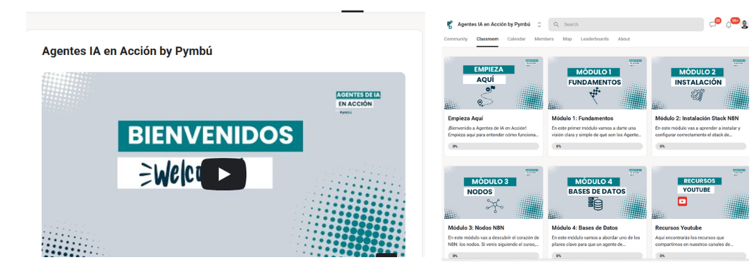 Una nueva era en la automatización: qué son los Agentes de Inteligencia Artificial y por qué deberías conocerlos