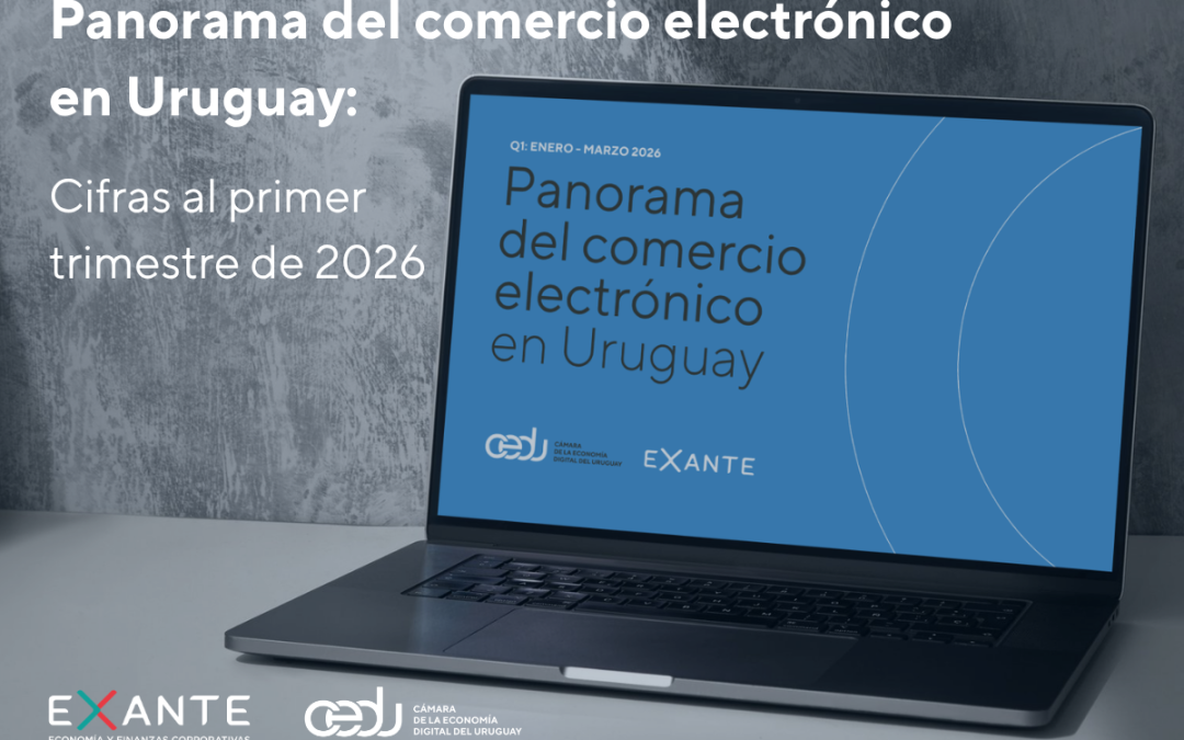 Ventas por comercio electrónico aumentaron 35% interanual en el primer trimestre de 2026